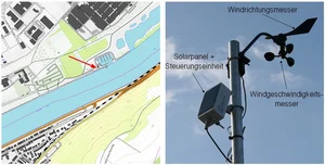 Windmessystem Trier Monaise