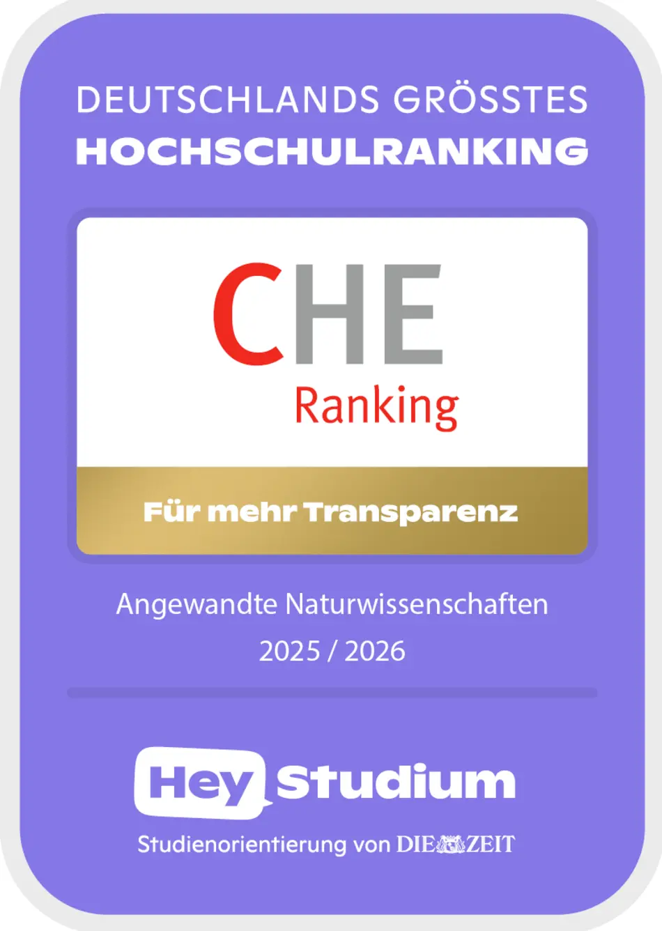 Abbildung zum CHE-Ranking